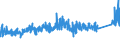 KN 9406 /Exporte /Einheit = Preise (Euro/Tonne) /Partnerland: Polen /Meldeland: Eur27_2020 /9406:Gebäude, Vorgefertigt, Auch Unvollständig Oder Noch Nichtmontiert