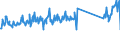 CN 95045000 /Exports /Unit = Prices (Euro/ton) /Partner: Finland /Reporter: Eur27_2020 /95045000:Video Game Consoles and Machines (Excl. Operated by any Means of Payment)