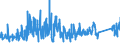 CN 95049010 /Exports /Unit = Prices (Euro/ton) /Partner: Netherlands /Reporter: Eur27_2020 /95049010:Electric car Racing Sets, Having the Character of Competitive Games