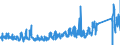 CN 95049010 /Exports /Unit = Prices (Euro/ton) /Partner: Sweden /Reporter: Eur27_2020 /95049010:Electric car Racing Sets, Having the Character of Competitive Games