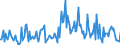 KN 95049090 /Exporte /Einheit = Preise (Euro/Tonne) /Partnerland: Daenemark /Meldeland: Europäische Union /95049090:Glcksspieltische, Automatische Kegelbahnen und Andere Gesellschaftsspiele, Einschl. Mechanisch Betriebene Spiele (Ausg. mit Mnzen, Geldscheinen, Spielmarken Oder Žhnl. Waren Betriebene Spiele, Billardspiele, Videospiele von der mit Einem Fernsehempfangsger„t Verwendeten Art, Spielkarten Sowie Elektrische Auto-rennspiele, die den Charakter von Gesellschaftsspielen Haben)