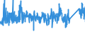 CN 9504 /Exports /Unit = Prices (Euro/ton) /Partner: Greece /Reporter: Eur27_2020 /9504:Video Game Consoles and Machines, Articles for Funfair, Table or Parlour Games, Incl. Pintables, Billiards, Special Tables for Casino Games and Automatic Bowling Alley Equipment