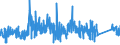 CN 9504 /Exports /Unit = Prices (Euro/ton) /Partner: Portugal /Reporter: Eur27_2020 /9504:Video Game Consoles and Machines, Articles for Funfair, Table or Parlour Games, Incl. Pintables, Billiards, Special Tables for Casino Games and Automatic Bowling Alley Equipment