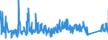 CN 95051090 /Exports /Unit = Prices (Euro/ton) /Partner: Sweden /Reporter: Eur27_2020 /95051090:Christmas Articles (Excl. of Glass, Candles and Electric Lighting Sets, Natural Christmas Trees and Christmas Tree Stands)