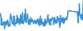 CN 95059000 /Exports /Unit = Prices (Euro/ton) /Partner: United Kingdom /Reporter: Eur27_2020 /95059000:Festival, Carnival or Other Entertainment Articles, Incl. Conjuring Tricks and Novelty Jokes, N.e.s.