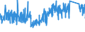 CN 95059000 /Exports /Unit = Prices (Euro/ton) /Partner: Denmark /Reporter: Eur27_2020 /95059000:Festival, Carnival or Other Entertainment Articles, Incl. Conjuring Tricks and Novelty Jokes, N.e.s.
