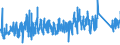 CN 95059000 /Exports /Unit = Prices (Euro/ton) /Partner: Poland /Reporter: Eur27_2020 /95059000:Festival, Carnival or Other Entertainment Articles, Incl. Conjuring Tricks and Novelty Jokes, N.e.s.