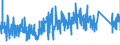 CN 95059000 /Exports /Unit = Prices (Euro/ton) /Partner: Romania /Reporter: Eur27_2020 /95059000:Festival, Carnival or Other Entertainment Articles, Incl. Conjuring Tricks and Novelty Jokes, N.e.s.