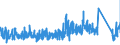 CN 95059000 /Exports /Unit = Prices (Euro/ton) /Partner: Croatia /Reporter: Eur27_2020 /95059000:Festival, Carnival or Other Entertainment Articles, Incl. Conjuring Tricks and Novelty Jokes, N.e.s.