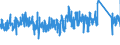 CN 9505 /Exports /Unit = Prices (Euro/ton) /Partner: Germany /Reporter: Eur27_2020 /9505:Festival, Carnival or Other Entertainment Articles, Incl. Conjuring Tricks and Novelty Jokes, N.e.s.