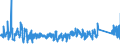 CN 9505 /Exports /Unit = Prices (Euro/ton) /Partner: Ireland /Reporter: Eur27_2020 /9505:Festival, Carnival or Other Entertainment Articles, Incl. Conjuring Tricks and Novelty Jokes, N.e.s.