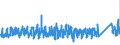 CN 9505 /Exports /Unit = Prices (Euro/ton) /Partner: Belgium /Reporter: Eur27_2020 /9505:Festival, Carnival or Other Entertainment Articles, Incl. Conjuring Tricks and Novelty Jokes, N.e.s.