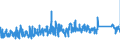 CN 9505 /Exports /Unit = Prices (Euro/ton) /Partner: Austria /Reporter: Eur27_2020 /9505:Festival, Carnival or Other Entertainment Articles, Incl. Conjuring Tricks and Novelty Jokes, N.e.s.