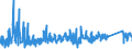 CN 9505 /Exports /Unit = Prices (Euro/ton) /Partner: Slovakia /Reporter: Eur27_2020 /9505:Festival, Carnival or Other Entertainment Articles, Incl. Conjuring Tricks and Novelty Jokes, N.e.s.