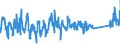 CN 95062900 /Exports /Unit = Prices (Euro/ton) /Partner: Belgium /Reporter: Eur27_2020 /95062900:Water-skis, Surfboards and Other Water-sport Equipment (Other Than Sailboards)