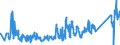 CN 95065100 /Exports /Unit = Prices (Euro/ton) /Partner: France /Reporter: Eur27_2020 /95065100:Tennis Rackets, Whether or not Strung (Excl. Table-tennis Bats)