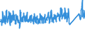 CN 9506 /Exports /Unit = Prices (Euro/ton) /Partner: Ukraine /Reporter: Eur27_2020 /9506:Articles and Equipment for General Physical Exercise, Gymnastics, Athletics, Other Sports, Incl. Table-tennis, or Outdoor Games, not Specified or Included in This Chapter or Elsewhere; Swimming Pools and Paddling Pools.