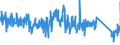 CN 95072010 /Exports /Unit = Prices (Euro/ton) /Partner: Germany /Reporter: Eur27_2020 /95072010:Fish-hooks, Whether or not Snelled, Unmounted