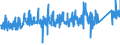 CN 95 /Exports /Unit = Prices (Euro/ton) /Partner: Greece /Reporter: Eur27_2020 /95:Toys, Games and Sports Requisites; Parts and Accessories Thereof