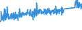 CN 96035000 /Exports /Unit = Prices (Euro/ton) /Partner: Switzerland /Reporter: Eur27_2020 /96035000:Brushes Constituting Parts of Machines, Appliances or Vehicles