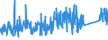 CN 96035000 /Exports /Unit = Prices (Euro/ton) /Partner: Estonia /Reporter: Eur27_2020 /96035000:Brushes Constituting Parts of Machines, Appliances or Vehicles