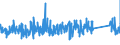 CN 96035000 /Exports /Unit = Prices (Euro/ton) /Partner: Slovenia /Reporter: Eur27_2020 /96035000:Brushes Constituting Parts of Machines, Appliances or Vehicles