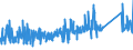 KN 96039091 /Exporte /Einheit = Preise (Euro/Tonne) /Partnerland: Tuerkei /Meldeland: Eur27_2020 /96039091:Bürstenwaren für die Straßen- und Haushaltsreinigung, Einschl. Schuhbürsten und Kleiderbürsten Sowie Bürsten für die Tierpflege (Ausg. Bürsten, die Teile von Maschinen, Apparaten Oder Fahrzeugen Sind Sowie Besen, aus Reisig Oder Anderen Pflanzlichen Stoffen)