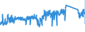 KN 96039091 /Exporte /Einheit = Preise (Euro/Tonne) /Partnerland: Polen /Meldeland: Eur27_2020 /96039091:Bürstenwaren für die Straßen- und Haushaltsreinigung, Einschl. Schuhbürsten und Kleiderbürsten Sowie Bürsten für die Tierpflege (Ausg. Bürsten, die Teile von Maschinen, Apparaten Oder Fahrzeugen Sind Sowie Besen, aus Reisig Oder Anderen Pflanzlichen Stoffen)