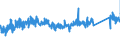 KN 96039091 /Exporte /Einheit = Preise (Euro/Tonne) /Partnerland: Kroatien /Meldeland: Eur27_2020 /96039091:Bürstenwaren für die Straßen- und Haushaltsreinigung, Einschl. Schuhbürsten und Kleiderbürsten Sowie Bürsten für die Tierpflege (Ausg. Bürsten, die Teile von Maschinen, Apparaten Oder Fahrzeugen Sind Sowie Besen, aus Reisig Oder Anderen Pflanzlichen Stoffen)
