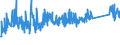 KN 96039091 /Exporte /Einheit = Preise (Euro/Tonne) /Partnerland: Serbien /Meldeland: Eur27_2020 /96039091:Bürstenwaren für die Straßen- und Haushaltsreinigung, Einschl. Schuhbürsten und Kleiderbürsten Sowie Bürsten für die Tierpflege (Ausg. Bürsten, die Teile von Maschinen, Apparaten Oder Fahrzeugen Sind Sowie Besen, aus Reisig Oder Anderen Pflanzlichen Stoffen)