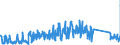 KN 96040000 /Exporte /Einheit = Preise (Euro/Tonne) /Partnerland: Deutschland /Meldeland: Eur27_2020 /96040000:Handsiebe (Ausg. Einfache Abtropfsiebe)