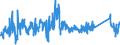 CN 96050000 /Exports /Unit = Prices (Euro/ton) /Partner: Germany /Reporter: Eur27_2020 /96050000:Travel Sets for Personal Toilet, Sewing or Shoe or Clothes Cleaning (Excl. Manicure Sets)