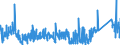 CN 9605 /Exports /Unit = Prices (Euro/ton) /Partner: Greece /Reporter: Eur27_2020 /9605:Travel Sets for Personal Toilet, Sewing or Shoe or Clothes Cleaning (Excl. Manicure Sets)