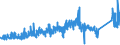 CN 96061000 /Exports /Unit = Prices (Euro/ton) /Partner: United Kingdom /Reporter: Eur27_2020 /96061000:Press-fasteners, Snap-fasteners and Press Studs and Parts Therefor