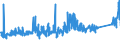 CN 96061000 /Exports /Unit = Prices (Euro/ton) /Partner: Sweden /Reporter: Eur27_2020 /96061000:Press-fasteners, Snap-fasteners and Press Studs and Parts Therefor