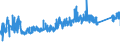 CN 96061000 /Exports /Unit = Prices (Euro/ton) /Partner: Latvia /Reporter: Eur27_2020 /96061000:Press-fasteners, Snap-fasteners and Press Studs and Parts Therefor