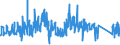 CN 96062100 /Exports /Unit = Prices (Euro/ton) /Partner: Denmark /Reporter: Eur27_2020 /96062100:Buttons of Plastics, not Covered With Textile Material (Excl. Press-fasteners, Snap-fasteners, Press Studs and Cuff Links)