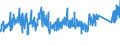 KN 96062100 /Exporte /Einheit = Preise (Euro/Tonne) /Partnerland: Ehem.jug.rep.mazed /Meldeland: Eur27_2020 /96062100:Knöpfe aus Kunststoff, Nicht mit Spinnstoffen überzogen (Ausg. Druckknöpfe Sowie Manschettenknöpfe)