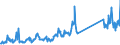 CN 96083000 /Exports /Unit = Prices (Euro/suppl. units) /Partner: Germany /Reporter: Eur27_2020 /96083000:Fountain Pens, Stylograph Pens and Other Pens