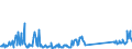 CN 96083000 /Exports /Unit = Prices (Euro/suppl. units) /Partner: Denmark /Reporter: Eur27_2020 /96083000:Fountain Pens, Stylograph Pens and Other Pens