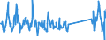 CN 96083000 /Exports /Unit = Prices (Euro/suppl. units) /Partner: Belgium /Reporter: Eur27_2020 /96083000:Fountain Pens, Stylograph Pens and Other Pens