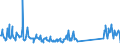 CN 96083000 /Exports /Unit = Prices (Euro/suppl. units) /Partner: Luxembourg /Reporter: Eur27_2020 /96083000:Fountain Pens, Stylograph Pens and Other Pens