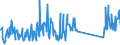 CN 96083000 /Exports /Unit = Prices (Euro/suppl. units) /Partner: Norway /Reporter: Eur27_2020 /96083000:Fountain Pens, Stylograph Pens and Other Pens