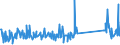 CN 96083000 /Exports /Unit = Prices (Euro/suppl. units) /Partner: Switzerland /Reporter: Eur27_2020 /96083000:Fountain Pens, Stylograph Pens and Other Pens