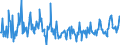 CN 96083990 /Exports /Unit = Prices (Euro/suppl. units) /Partner: Austria /Reporter: European Union /96083990:Fountain Pens, Stylograph Pens and Other Pens (Excl. With Body or cap of Precious Metal or Rolled Precious Metal, and Indian ink Drawing Pens)