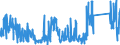 CN 96085000 /Exports /Unit = Prices (Euro/ton) /Partner: Netherlands /Reporter: Eur27_2020 /96085000:Sets of Articles From two or More of the Following: Ball-point Pens, Felt or Fibre-tipped Pens and Markers, Fountain Pens and Propelling Pencils