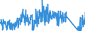 CN 96085000 /Exports /Unit = Prices (Euro/ton) /Partner: Germany /Reporter: Eur27_2020 /96085000:Sets of Articles From two or More of the Following: Ball-point Pens, Felt or Fibre-tipped Pens and Markers, Fountain Pens and Propelling Pencils
