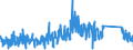 CN 96085000 /Exports /Unit = Prices (Euro/ton) /Partner: United Kingdom /Reporter: Eur27_2020 /96085000:Sets of Articles From two or More of the Following: Ball-point Pens, Felt or Fibre-tipped Pens and Markers, Fountain Pens and Propelling Pencils