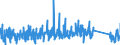 CN 96085000 /Exports /Unit = Prices (Euro/ton) /Partner: Austria /Reporter: Eur27_2020 /96085000:Sets of Articles From two or More of the Following: Ball-point Pens, Felt or Fibre-tipped Pens and Markers, Fountain Pens and Propelling Pencils