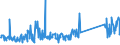 CN 96089900 /Exports /Unit = Prices (Euro/ton) /Partner: Poland /Reporter: Eur27_2020 /96089900:Parts of Ball-point Pens, Felt-tipped and Other Porous-tipped Pens and Markers, Fountain Pens and Propelling Pencils N.e.s, Pencil-holders, Pen-holders and the Like, and Duplicating Stylos